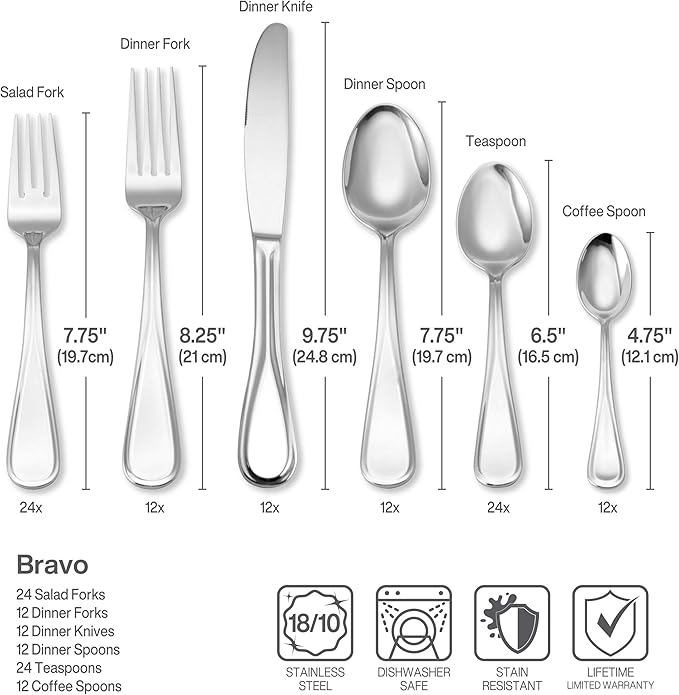 Mikasa Bravo 18/10 Stainless Steel Flatware Set, 101-Piece Service for 12, Polished Silver Silverware Set with Teardrop Handle, Dishwasher Safe Cutlery Set