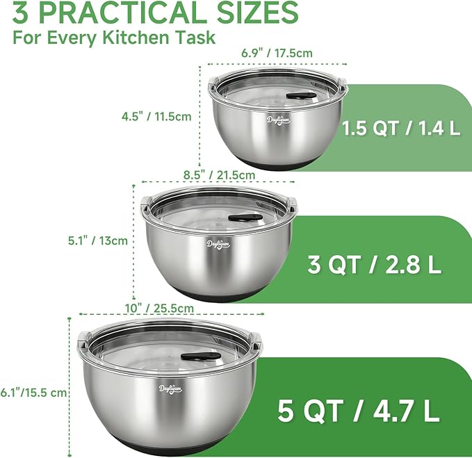 Mixing Bowls with Clear Airtight Lids, 3-Piece Stainless Steel Set, Black | Silicone Vent Plug, Secure Seal Design, 1.5/3/5 QT, Dishwasher-Safe Lids, Non-Slip Base, Measurement Marks, Nesting Design