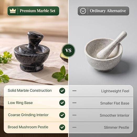 Flexzion Small Marble Mortar and Pestle Set, 4-Inch 1/2-Cup Bowl, Black | Stone Spice Grinder and Pill Crusher with Mushroom Pestle and Non-Slip Pad for Herbs, Spices, Garlic, Seeds and Dry Pills
