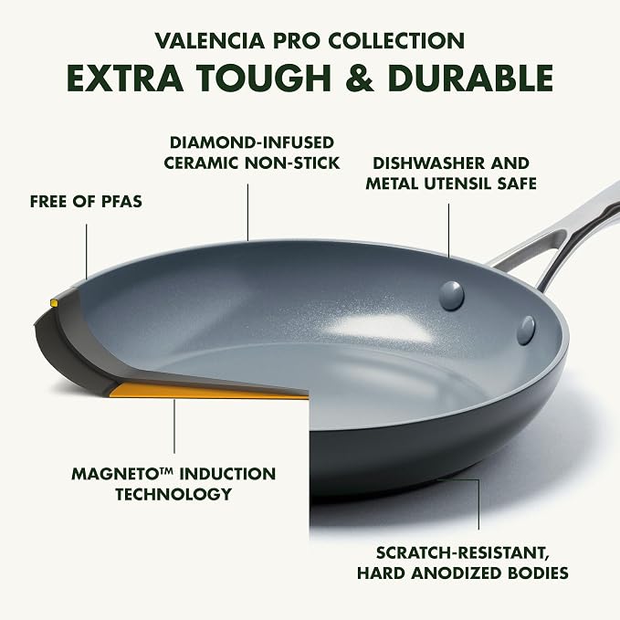 GreenPan Valencia Pro 8" Ceramic Nonstick Frying Pan Skillet, Hard Anodized | PFAS-Free Nonstick, Induction Ready, Compatible with all Stovetops, Eggs & Omelets, Dishwasher Safe, Oven Safe up to 600F