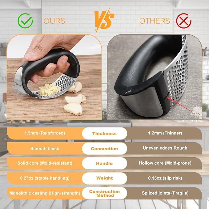 Cook Guy 304 Stainless Steel Garlic Press Rocker Set | Premium Garlic Mincer, Crusher, Peeler and Scraper Tool for Effortless Mincing - Comfortable Grip Garlic Grinder (Silver)