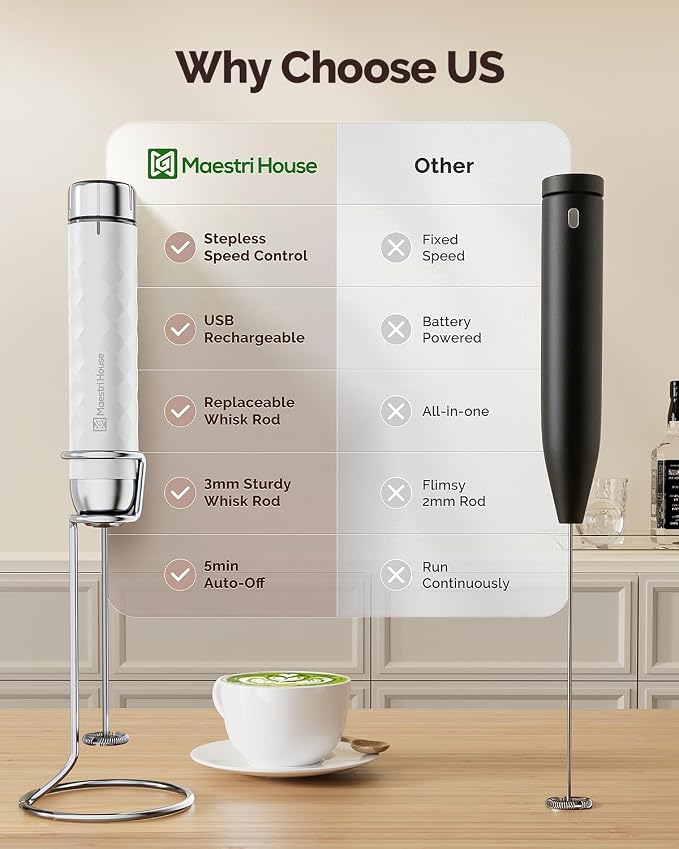 Maestri House LunaFro 2.0 Rechargeable Milk Frother, Stepless Speed Control | 1200mAh lithium battery Frother Handheld, IPX4, Stand & 2 Detachable Whisk for Lattes, Cappuccino, Matcha & Protein powder