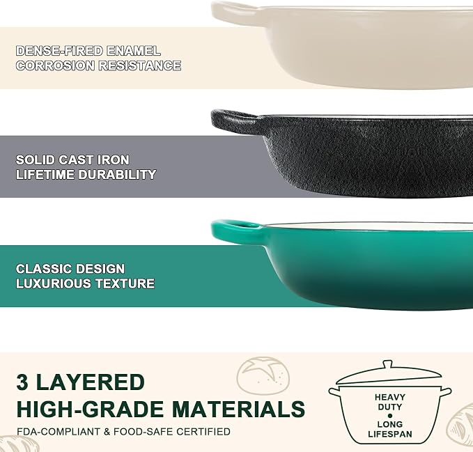 AHJ 6QT Enameled Cast Iron Dutch Oven for Sourdough Bread Baking | 7-Layer Construction Bread Oven with Proofing Basket, Silicone Sling and Mitts; Steam-Locking Dome, 500°F Safe, Green