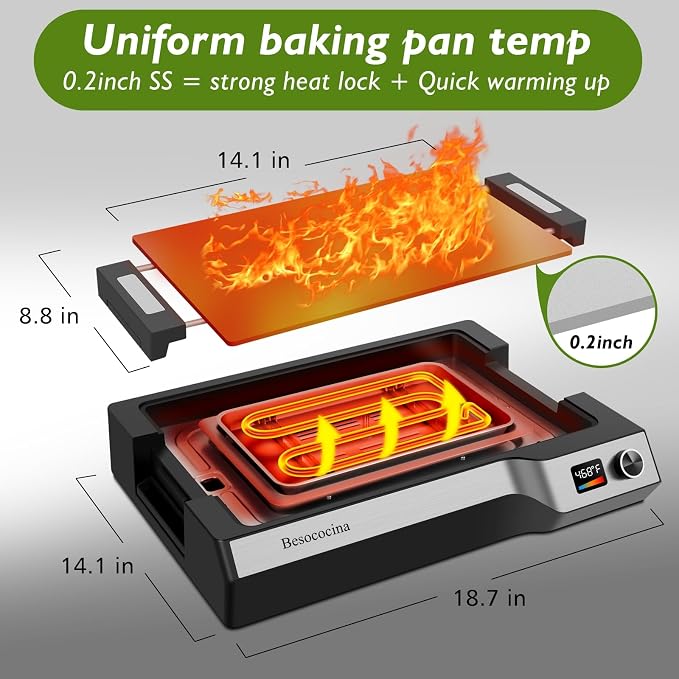 Electric Griddle, 14" Indoor Grill, Spatula & Fork Included | 536°F Max Temp, 5mm Stainless Steel Plates, Nonstick Flat Top Grill, Dishwasher-Safe