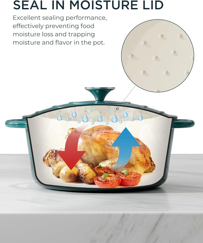 Enameled Cast Iron Dutch Oven - 7.5QT Pot with Lid & Cotton Potholders - Heavy-Duty Cookware for Braising, Stews, Roasting, Bread Baking, Oven Safe up to 500°F & Across All Stovetops, Bottle Green