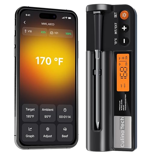 Smart Wireless Meat Thermometer Digital, Bluetooth Meat Thermometer Wireless with Dual High-Accuracy Sensors, Instant Read LCD & App Control for Kitchen BBQ Grill Smoker Air Fryer