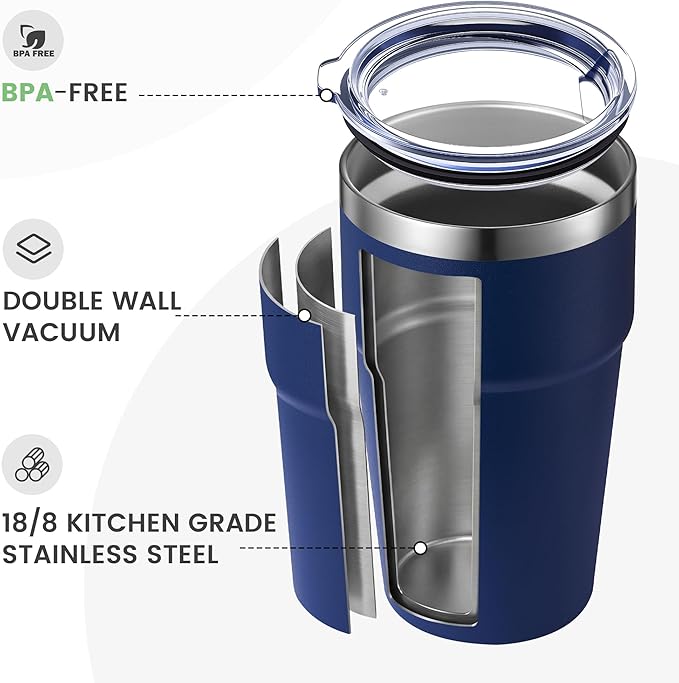 MEWAY 16oz Tumbler Double Wall Vacuum Insulated Travel Mug Bulk, Stainless Steel Tumblers with Lid, Powder Coated Coffee Cups for Cold & Hot Drinks (Navy,18 Pack Pack)