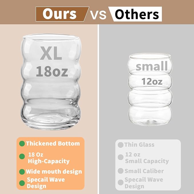 KEMORELA 2PCS Wave Bubble Beverage Glasses With Straws, 18 Oz Vintage Glass Cups, Aesthetic Iced Coffee Glasses, Ripple Glassware, Beer Glasses - Stylish Drinkware for Every Occasion