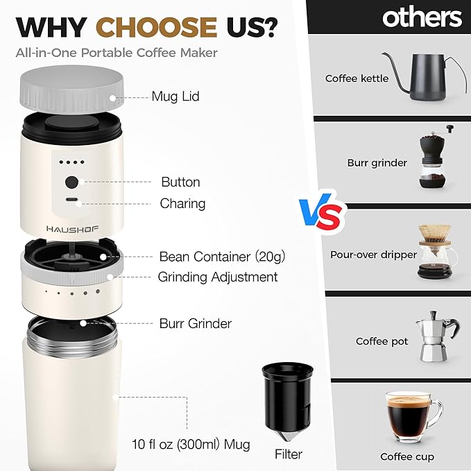 HAUSHOF Portable Coffee Maker for Travel, Rechargeable Electric Grinder | Collapsible Pour-Over Filter;5 Adjustable Grind Levels;Carry Bag for Easy Travel