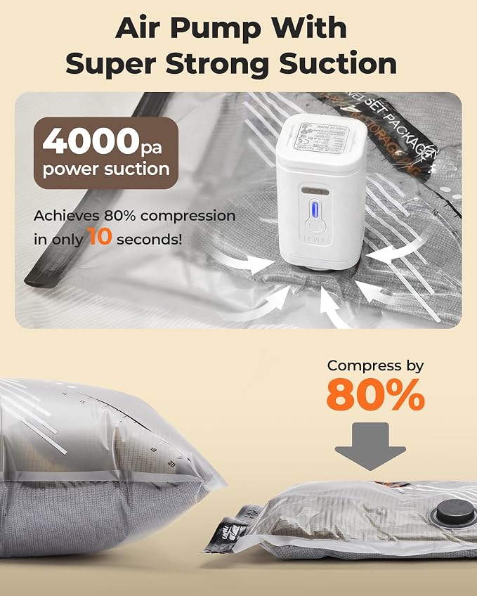 BAGSMART 18 Pack PA+PE Travel Vacuum Bags with Wireless Pumpe | Bonus Shoe, Laundry & Toiletry Bags, Save 80% Space Ideal for suitcase packing, travel & home.