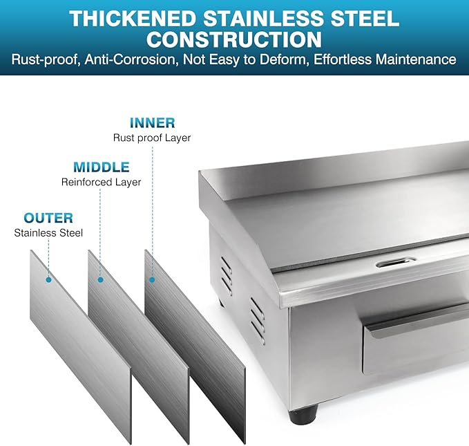 IRONWALLS Commercial Electric Griddle 22”, 3000W Electric Flat Top Griddle Grill Indoor, 122~572℉ Adjustable Temperature Control, Non-stick Stainless Steel Grill for Restaurant, Fits for 20-Amp Outlet | 122~572℉ Adjustable Temperature Control, Non-stic...