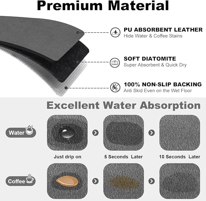 Findosom Dish Drying Mat, 12"x 20" Super Absorbent & Hide Stain Coffee Mat, Cuttable Drying Mat for Kitchen Counter, Coffee Bar Accessories, Under Dish Rack, Coffee Maker, Espresso Machine, DarkGrey-2