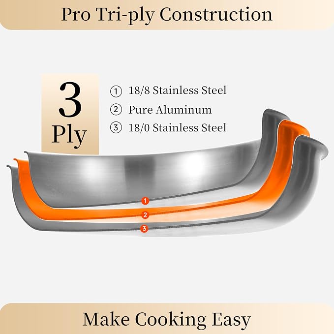 5-Quart Tri-Ply Stainless Steel Saute Pan wih Lid | 12 Inch Deep Frying Pan | Induction Cooking Skillet | Jumbo Cooker | Dishwasher and Oven Safe | Detachable Handle | Compatible with All Cooktops
