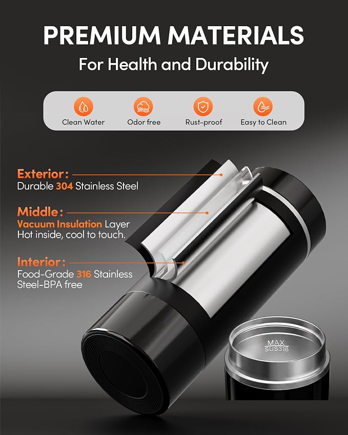 Portable Electric Kettle for Travel 450ml, 1°F Precise Control,UL Certified | 350W Fast Boiling, Anti-Scald Steam Tech, 316 Stainless Steel, Auto Shut-off, Perfect for Travel & Business
