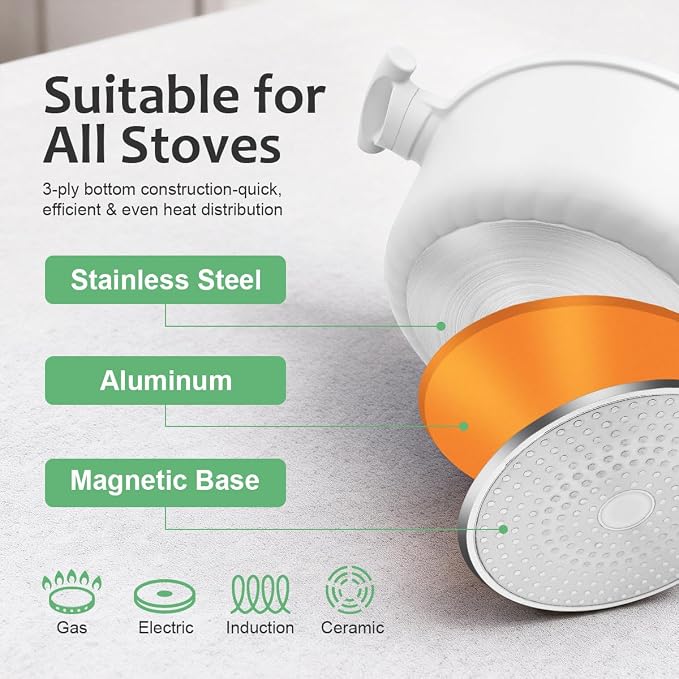 AIKENBBKK 7-Quart Steamer Pot for Cooking, Ceramic Nonstick Stock Pot with Lid, Pasta Pot for All Stoves Including Induction, Lightweight & Durable, Stay-Cool Handle, White