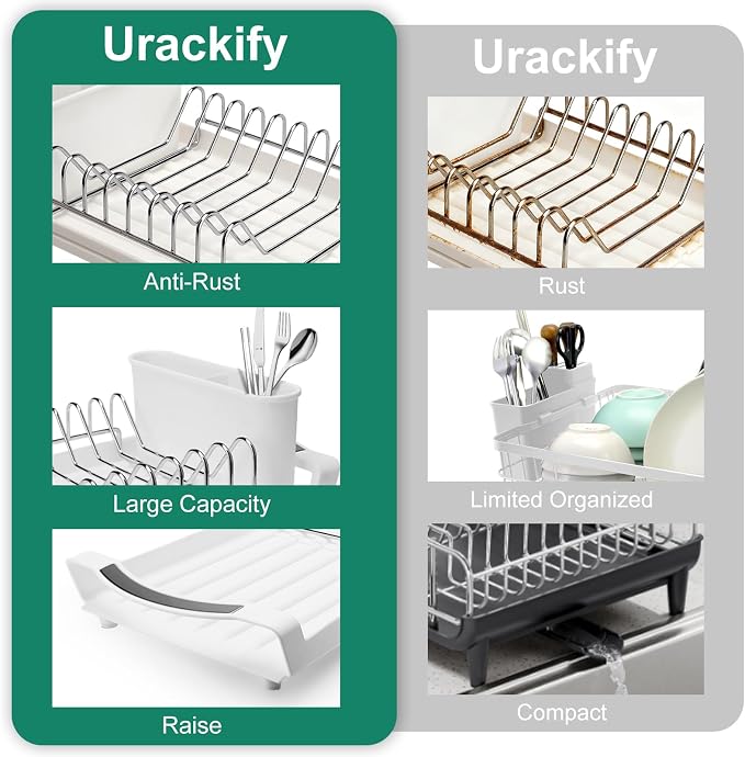 Compact Stainless Steel Dish Drying Rack | Rust-Resistant Drainer for Kitchen and Apartment Countertops/Sink Cabinets, Adjustable 11.42 to 19.9 Inches (White)