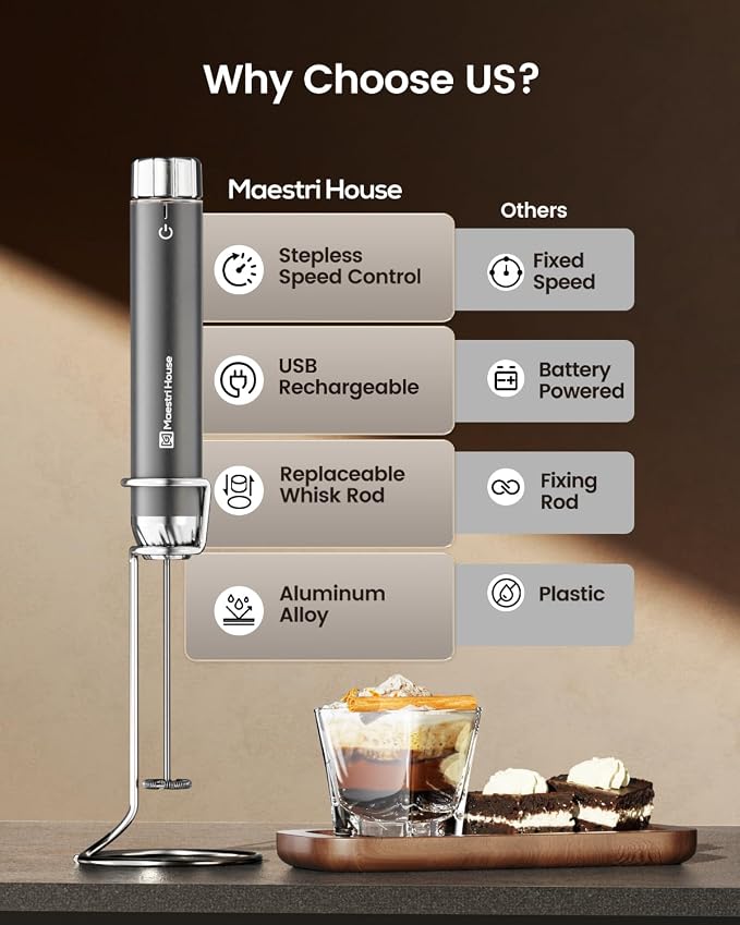 Maestri House LunaFro Max Rechargeable Milk Frother,Stepless Speed Control | 2000mAh lithium battery Frother Handheld, IPX6 Electric Drink Mixer with Stand & 2 Detachable Whisks for Lattes, Cappuccino