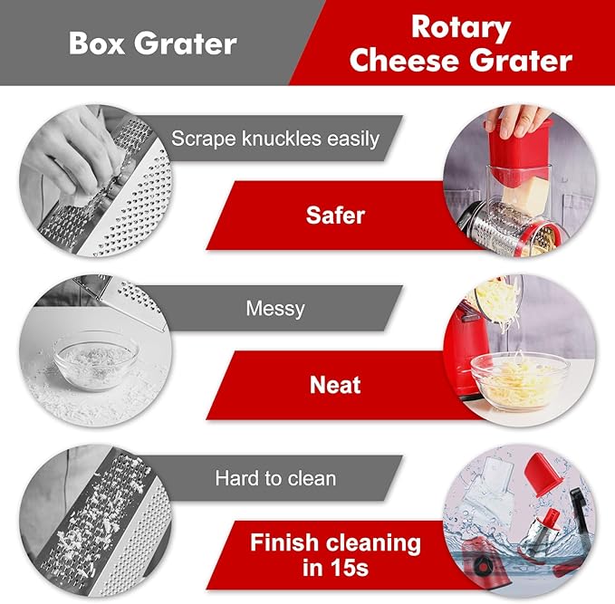 GDL Cheese Grater Hand Crank, Rotary Cheese shredder, Vegetable Slicer | 3 Stainless Steel Blades, 12x Fast Cutting, Non-slip Suction Base, No BPA, Dishwasher Safe, Easy Use for Cheese, Veggies, Nut