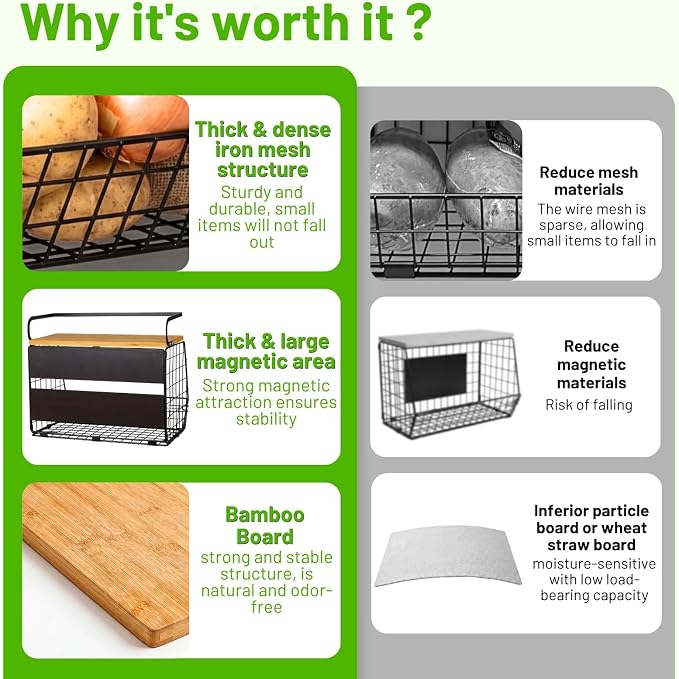 Magnetic Shelf for Fridge with Wood Lid, Fruit Potato and Onion Storage Bins, Pantry Organizers & Storage, Large Container Magnetic Spice Rack for Refrigerator, Kitchen Counter, Cabinet (Blue, 1)
