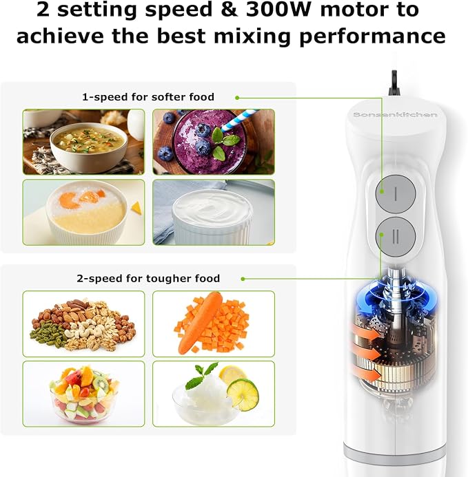Bonsenkitchen Hand Blender,2-In-1 Emulsion Handheld with 2 Mixing Speeds | 24oz Beaker, Immersion Blender,Ergonomic Handle Stick Mixer for Baby Food,Smoothies, Soups & Sauces