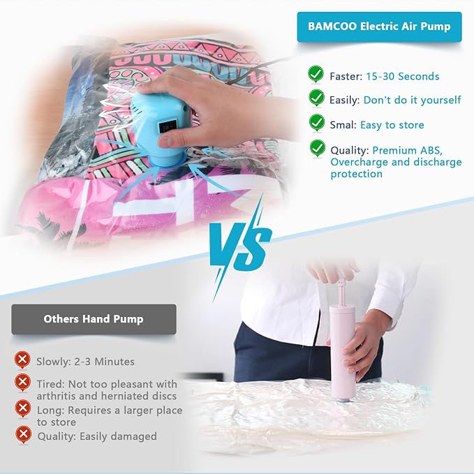 Travel Electric Vacuum Pump for Vacuum Storage & Seal Bags, Blue | Portable Vacpack Air Pump for Compression Clothing Blanket Luggage(Storage Bag Not Included)