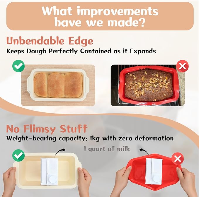Nonstick Silicone Bread Loaf Pan: 9.5 x 5 Inch Bread Pan for Homemade Rye | with Metal Frame - Loaf Mold for Baking Oven - Housewife Baker Home Baking Enthusiasts (Beige & Mint Green) Toeusog