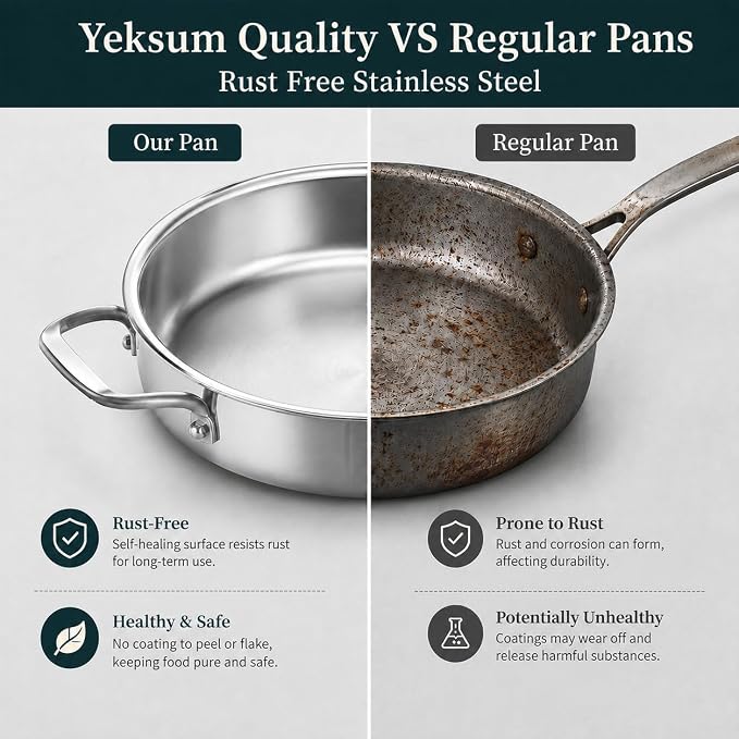 Yeksum Tri-Ply Stainless Steel Saute Pan 7 Quarts, 12 Inch Deep Frying Pan with Lids, 3-layer Large Frying Pan Skillet with Stay Cool Handle, Saute Pan with Lid, Induction Pan, Works on All Cooktops