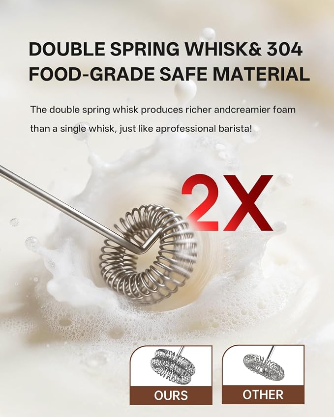 CIRCLE JOY Rechargeable 2-Speed Handheld Milk Frother with Stand, Dual Spring Whisk Electric Foamer, Portable & Detachable Coffee Frother Wand, Drink Mixer for Lattes, Macchiato, Hot Chocolate, Black