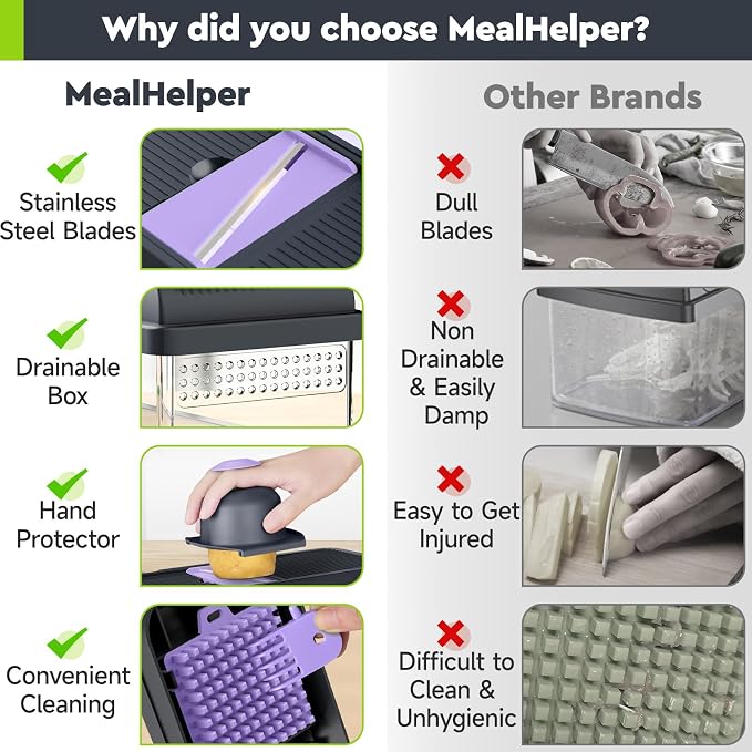 MealHelper 15-in-1 Vegetable Chopper, Food Veggie Chopper With Container | Kitchen Prep Tool, Cheese Grater, Home Essentials & Kitchen Gadgets, with Sharp Stainless Steel Blades(10 Blades, Purple)