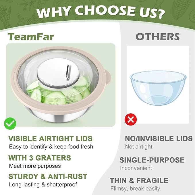 TeamFar Mixing Bowls, 3PCS Stainless Steel Serving Salad Bowls | with Lids & 3 Graters for Kitchen Mixing/Baking/Storing/Prepping, Visible & Airtight, Easy Clean - 4.5/3/1.5 QT, Khaki