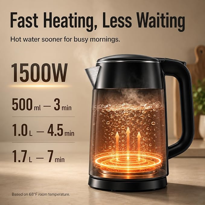 Mecity Electric Kettle 1.7L Touch Screen Temperature Control Water Boiler, No Plastic Contact with Water. 6 Preset Temperature Programs, 2 Hours Keep Warm, Auto Shut Off, Dark Grey