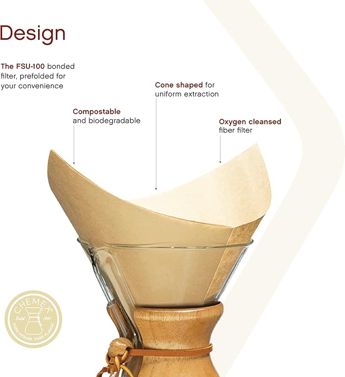 Chemex Bonded Filter - Natural Square - 100 ct - Exclusive Packaging | Unbleached Oxygen-Cleansed Paper, 20-30% Thicker, Eco-Friendly, Fits All Except CM-1