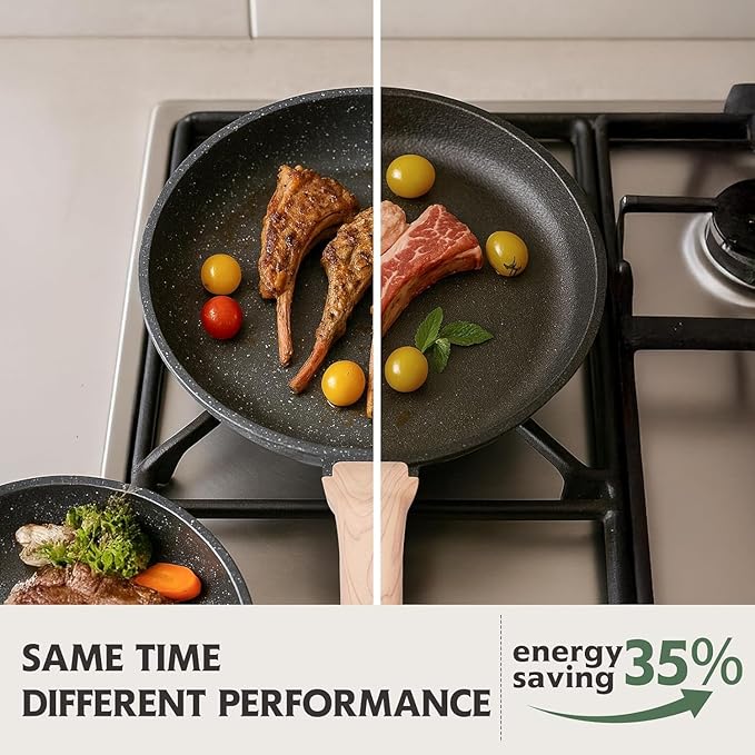 Roomena 12in Nonstick Frying Pan Skillet, Omelette Pan, Egg Frying Pan, Non Stick Granite Fry Pans with Heat-Resistant Handle, Requires Installation, PFOA Free Chef's Pan, Induction Compatible