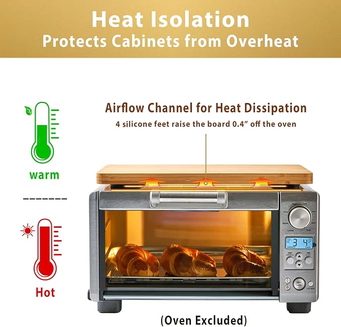Cutting board Compatible with Breville BOV650XL/BOV670BSS Compact Smart Oven, Accessories for Countertop Toaster Oven, With Heat Resistant Silicone Feet, Creates Storage Space, Protects Cabinets