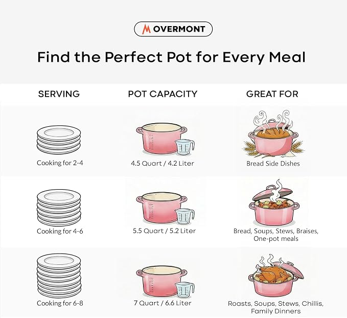 Overmont Enameled Cast Iron Dutch Oven - 5.5QT Pot with Wide Handles Lid Cookbook & Cotton Potholders - Heavy-Duty Pre-Seasoned Cookware Oven Safe to 500°F for Braising, Stews, Roasting, Sourdough Baking