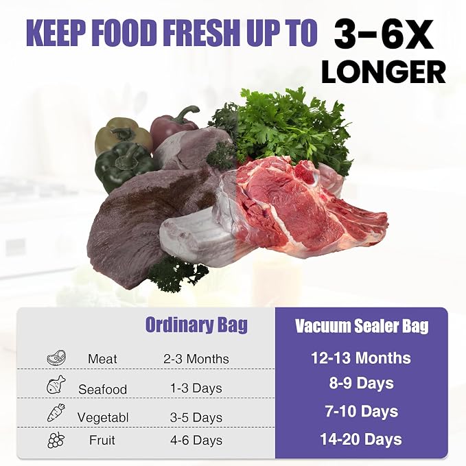 CAREGY Vacuum Sealer Bags 400 Pint 6" x 10" | with BPA Free for Food Storage Meal Prep or Sous Vide