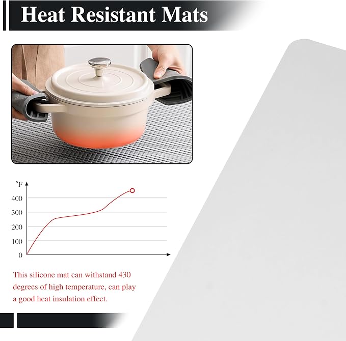 2Pcs 15.7"x 11.8"x 0.03" Frosted Silicone Table Mats, Silicone Placemats for Baking, Jewelry, Painting
