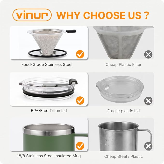 VINUR Stainless Steel Pour Over Coffee Maker-12 oz Insulated Coffee Maker | Stainless Steel Double Wall Vacuum Insulated Coffee Maker With Stainless Steel Filter for Home, Camping, Office (Grass Green)