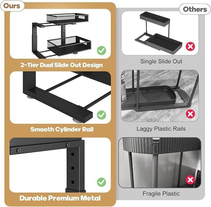 1 Pack 17IN Depth Under Sink Organizer, 2-Tier Pull Out Cabinet Organizer With Smooth Circular Rail, Large Capacity Metal Mesh Sliding Drawers For Bathroom& Kitchen Storage,Height Adjustable –Black