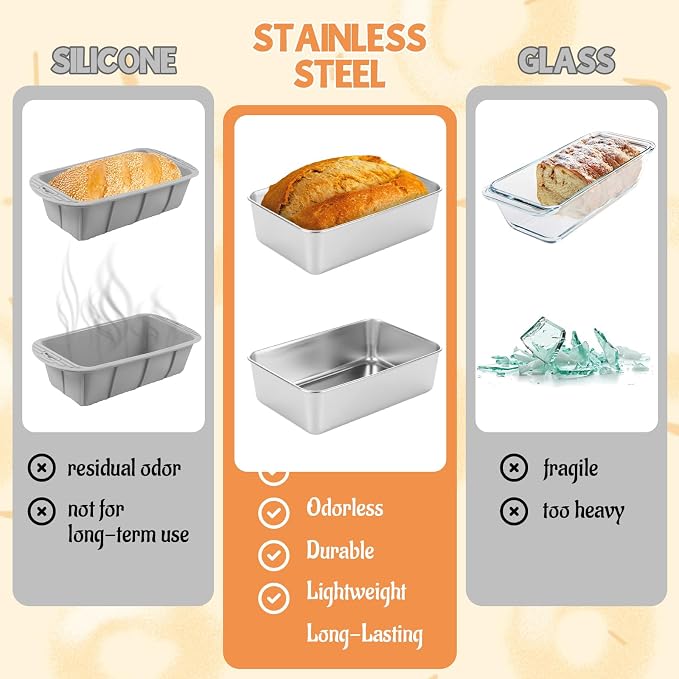 12 Pack Stainless Steel Loaf Pan 8.5 x 5.5 Inch Banana Bread Pan for Homemade Bread Loaf Pans for Baking Bread Tin Sourdough Bread Baking Pan Metal Sandwich Loaf Bread Pans for Meatloaf, Cake