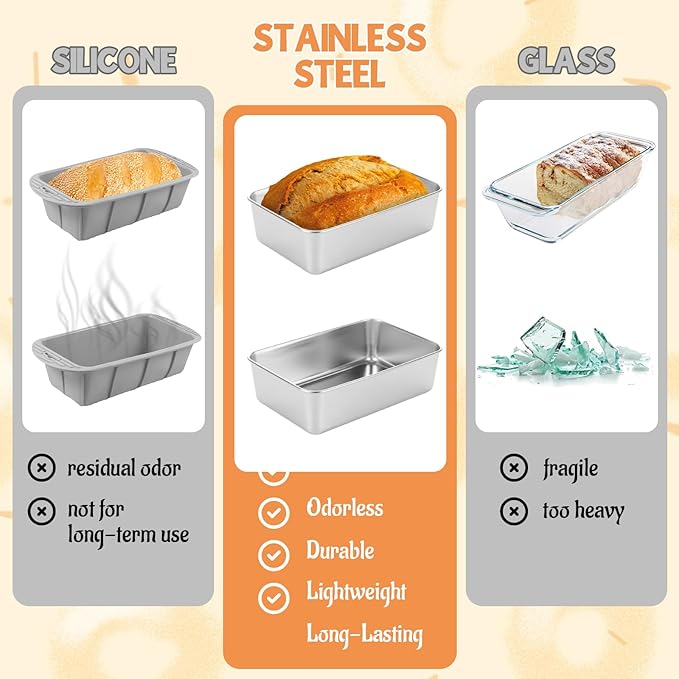 8 Pack Stainless Steel Loaf Pan 8.5 x 5.5 Inch Banana Bread Pan for Homemade Bread Loaf Pans for Baking Bread Tin Sourdough Bread Baking Pan Metal Sandwich Loaf Bread Pans for Meatloaf, Cake