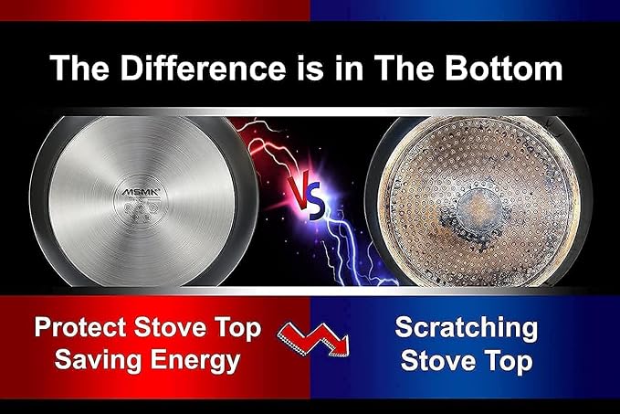 MsMk 8 inch and 10 inch Non Stick Frying Pan Set, PFOA & PTFE & PFAS Free | Non Toxic, Even Heating, Easy Clean, Dishwasher & Oven Safe, suitable for gas & electric & induction stoves, Stainless Steel