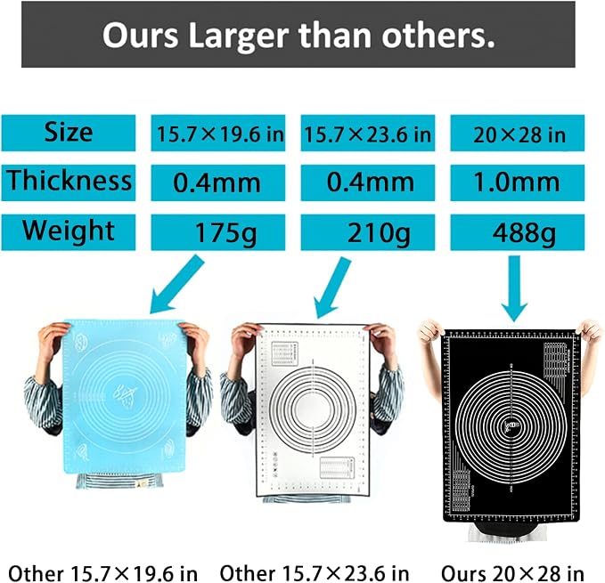 Super Kitchen Non-Slip Silicone Pastry Mat 28 ×20 for Non Stick Baking Mats | Countertop Placemats, Dough Rolling, Kneading/Fondant/Pie Crust Pad