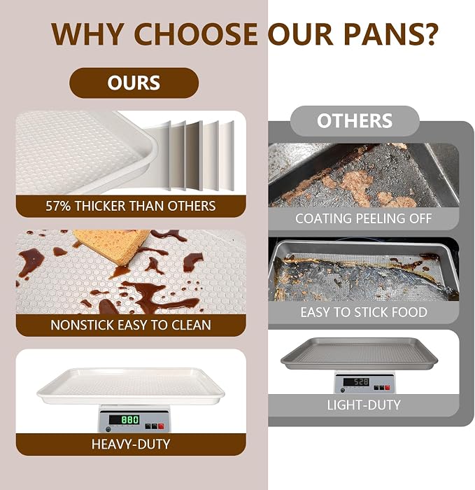 Wildone Baking Sheet Pan Set of 2, Honeycomb Embossed Nonstick Cookie Sheet | Thicker Carbon Steel Jelly Roll Pan Oven Tray 15x10 Inch, Heavy Duty & Easy Clean, White