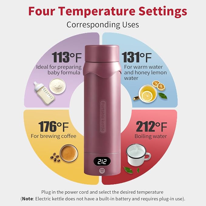 Travel Electric Kettle, Insulated Water Bottle with 4 Temp, Black Cherry | 316 Stainless Steel Liner, 400ml, Auto Shut-Off & Leak-proof, Mini Travel Essentials Portable Office Gifts for Tea Lovers