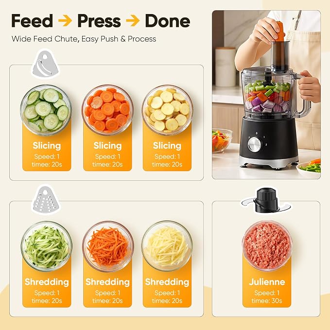 NEWBULIG 10.5 Cups Food Processor, Versatile Food processors with 5 Blades, 600W Powerful Meat Grinder for Slicing, Shredding, Chopping, Kneading, Dishwasher Safe, for Meat, Vegetables, Fruit, Dough