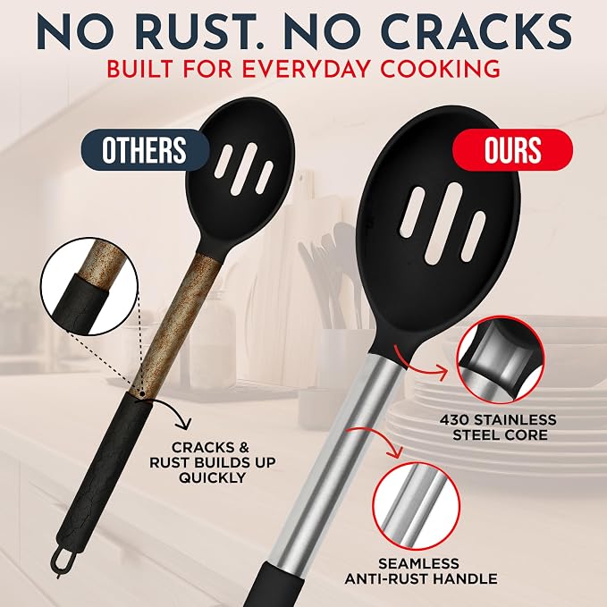 34 PCs Silicone Kitchen Utensils Set, Stainless Steel 450F Heat Resistant | Black Cooking Utensils-Set for Nonstick Cookware - Stainless Steel Handle, Silicone Spatulas Set & Other Kitchen accessories