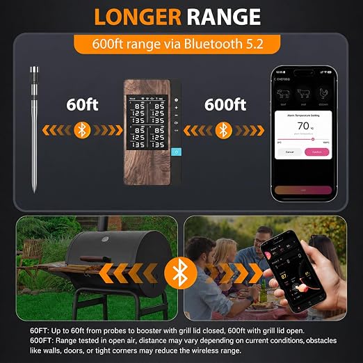 Wireless Meat Thermometer Digital, 4 Probes Bluetooth Thermometer | Smart App & Standalone Display Base, NIST ±0.5°F, Instant Read LCD, BBQ Smoker Grill Oven, Brisket Steak Turkey Pork