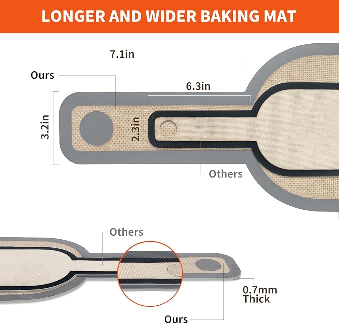 PLAPITATE Silicone Bread Sling Dutch Oven Liner, Non-Stick & Easy Clean Reusable Oval Silicone Baking Mat with Long Handles, Easy to Transfer Sourdough - 2 Gray Set