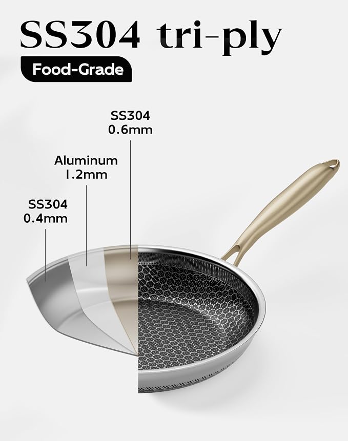 Nonstick Frying Pan Set with 3 Lids, 8+10+12 Inch, Honeycomb Stainless Steel Skillet Pans Set, PFOA-Free Scratch-Proof, Dishwasher & Oven Safe, Compatible with All Cooktops